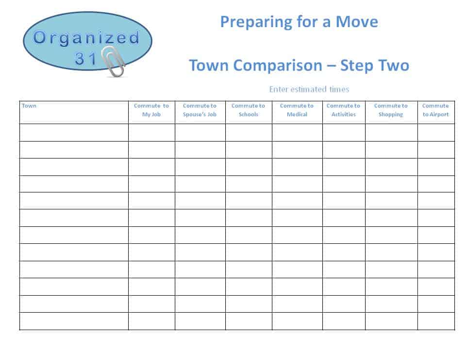 organization table to prepare for a move and compare potential new towns.