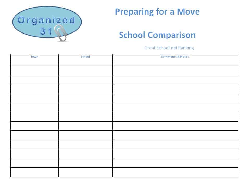 organization table to prepare for a move and compare potential new schools.