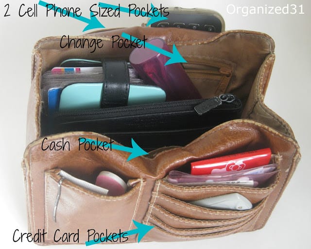arrows showing where to put things in a purse pouchie with text reading cell phone siced pockets, change pocket, cash pocket, credit card pocket