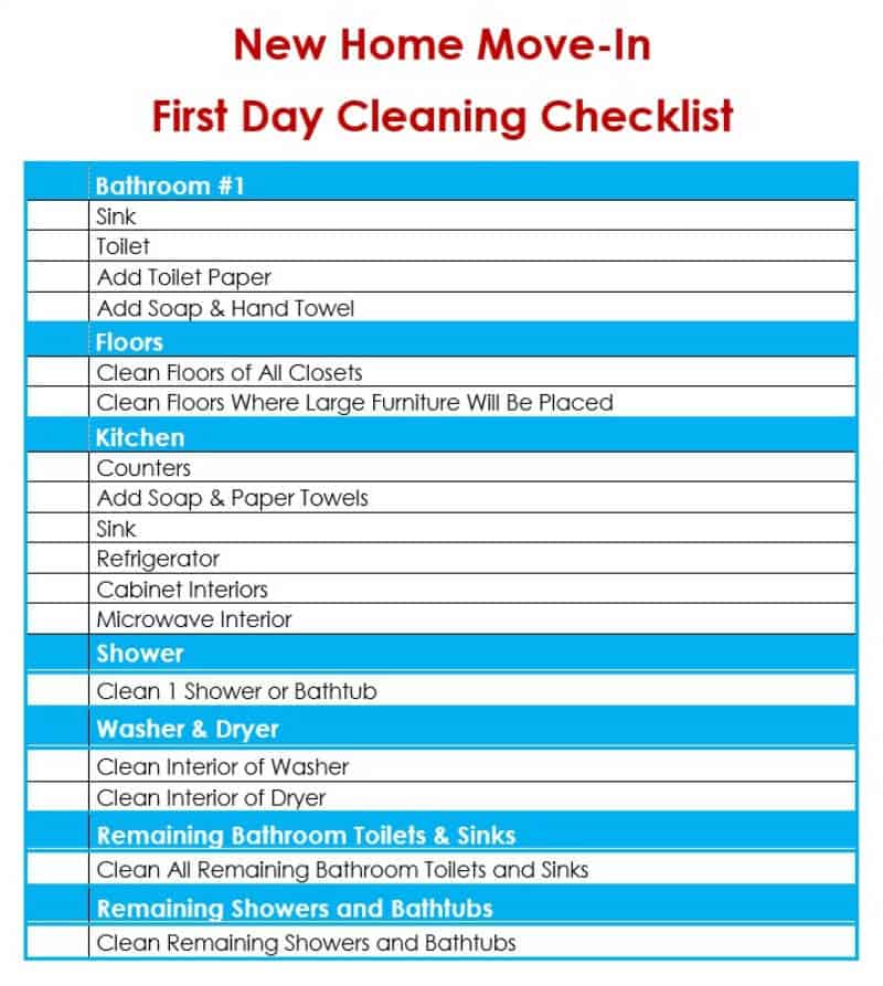 Move-In Cleaning Checklist - make moving into your new home as simple and efficient as possible by using this free checklist to prioritize your cleaning chores. #ClingToClean [Ad]