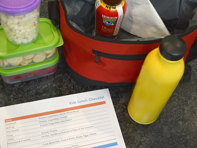 overhead view of checklist, water bottle, lunch box and lunchbox containers
