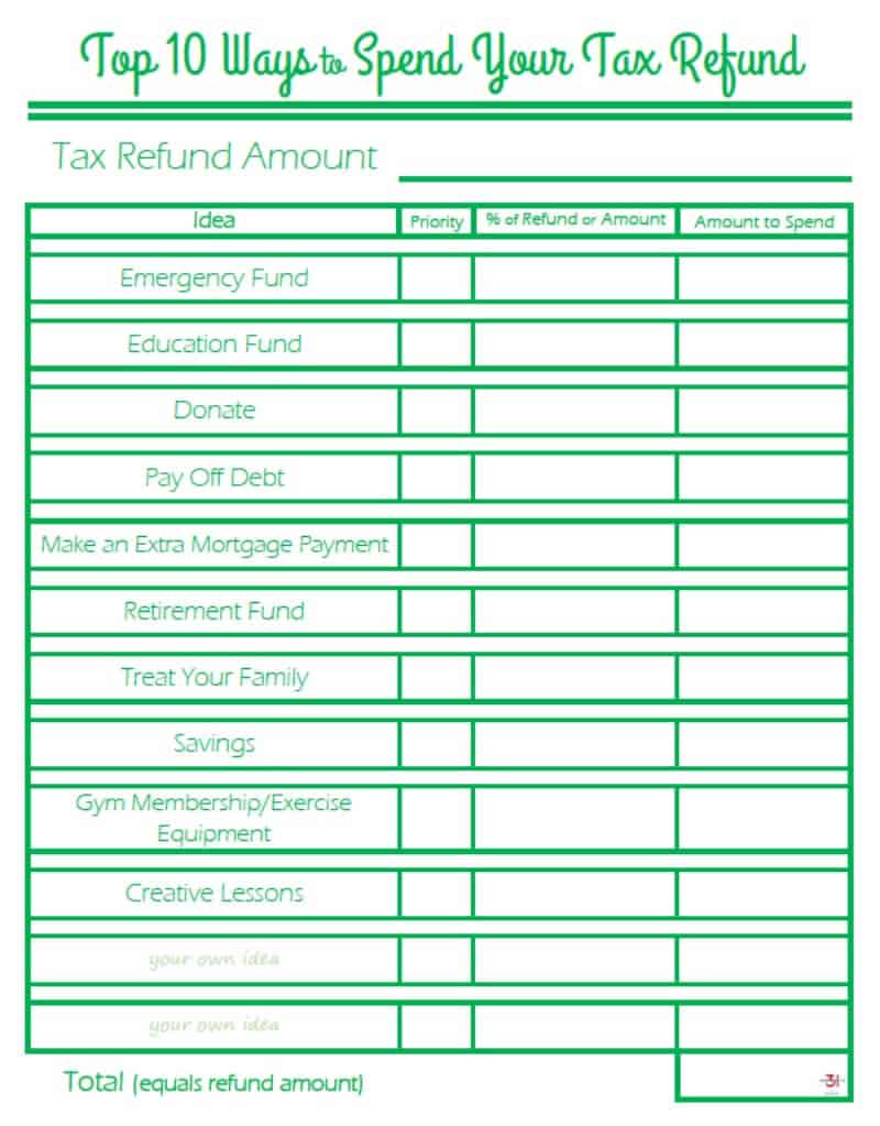 checklist in green of Top 10 ways to spend your tax refund
