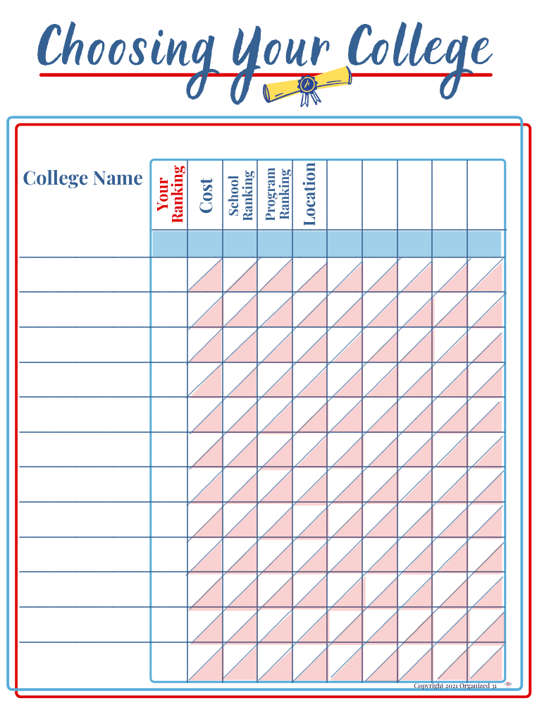 red and blue worksheet to choose your college